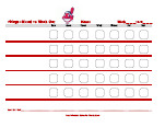 cleveland indians behavior chart